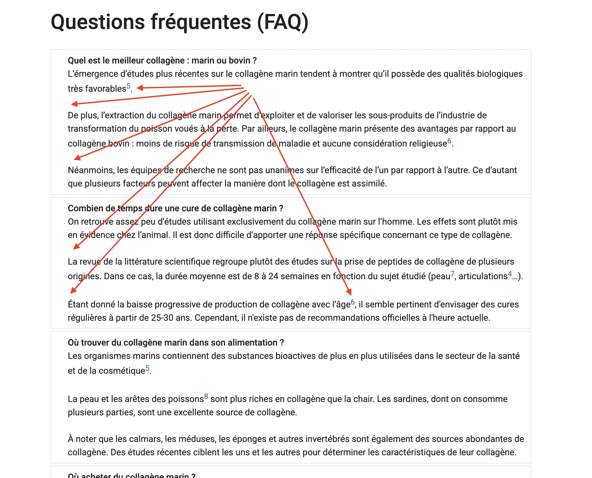 Bloco Yoast FAQ com tags HTML